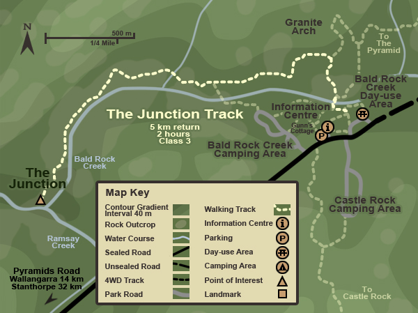 Map of the Junction Track