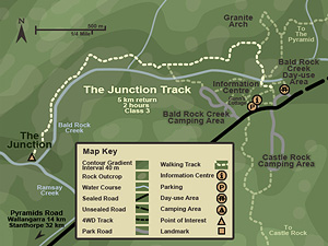The Junction Track
