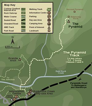 The Pyramid Track