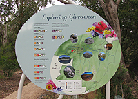 Exploring Girraween Interpretive Sign